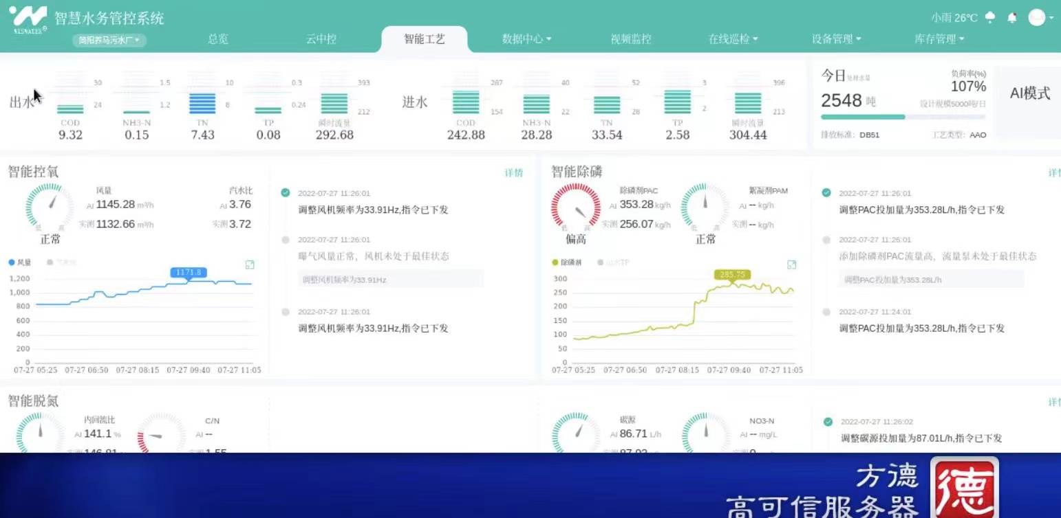 中科方德 筑牢水务系统的国产算力之基