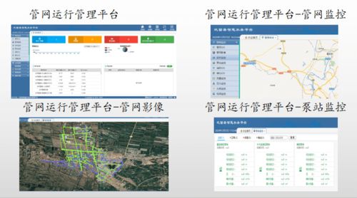 智慧水务系统 重塑未来水资源管理的关键技术与实践