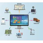 深圳智慧供水系统开发公司与水务系统创新