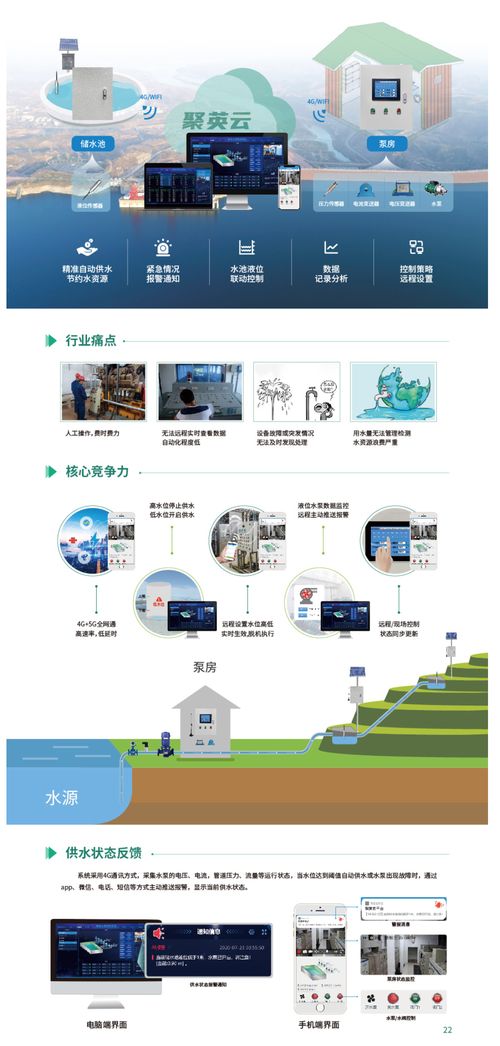 智能供水系统解决方案与水务系统开发